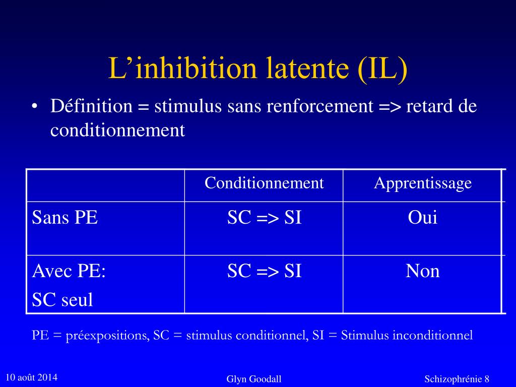 PPT Inhibition Latente et schizophrénie PowerPoint Presentation, free — free download