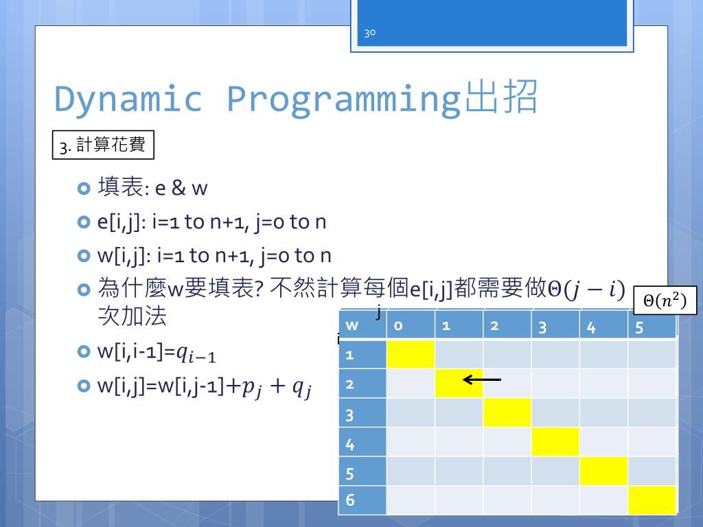 PPT - Dynamic Programming III PowerPoint Presentation, free download ...