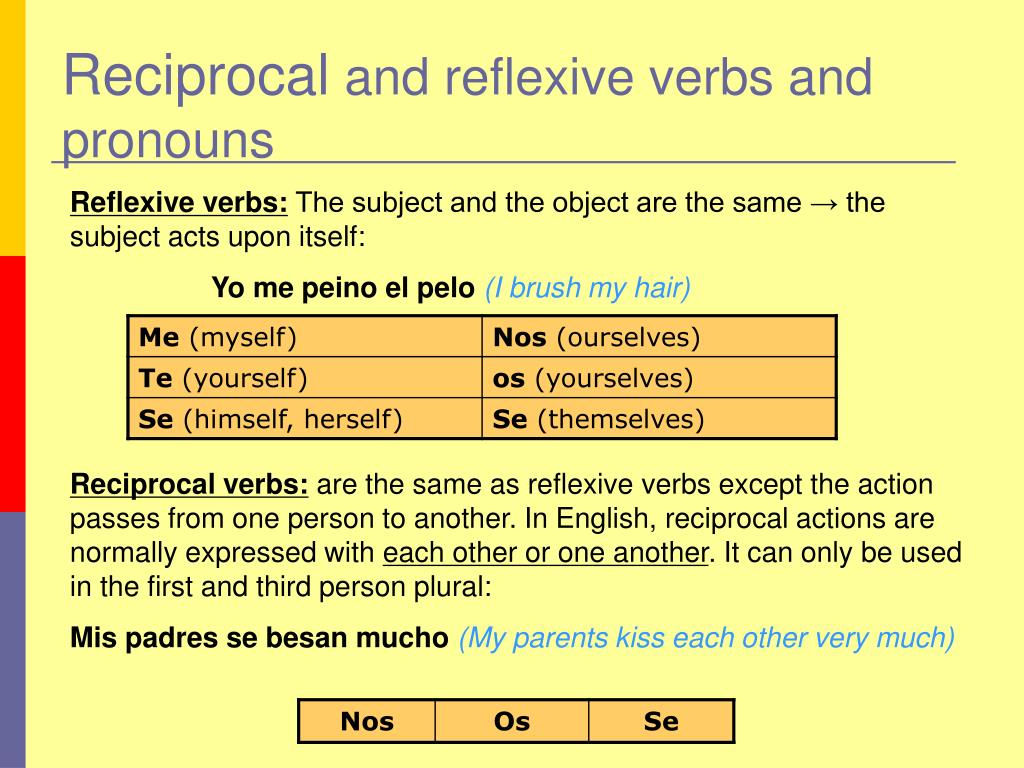 ppt-reciprocal-verbs-and-pronouns-powerpoint-presentation-free-download-id-3138830