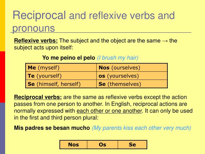 ppt-reciprocal-verbs-and-pronouns-powerpoint-presentation-id-3138830