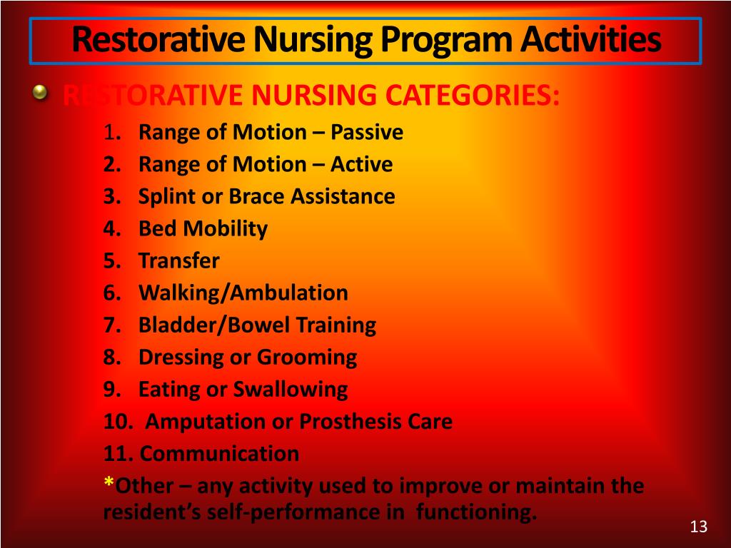 Restorative Nursing Program Template Restorative Nursing Program Template