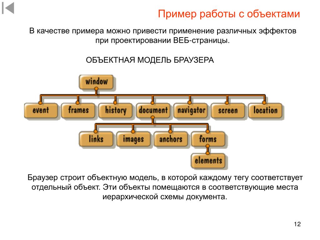 Приводит в качестве примера россию