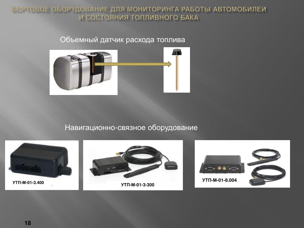 Оборудование бортовых систем. Бортовое навигационно-связное оборудование БНСО. Мониторинг оборудования. УТП М. Комплект бортового навигационно-Связного оборудования.