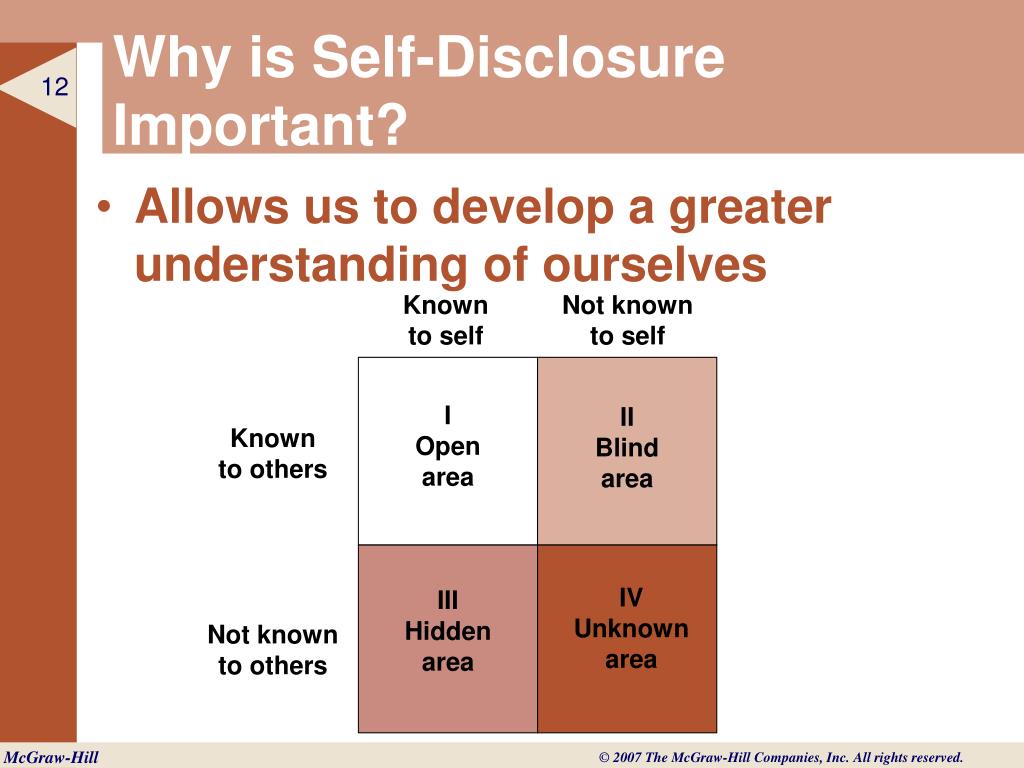 The Importance and Use of Disclosure