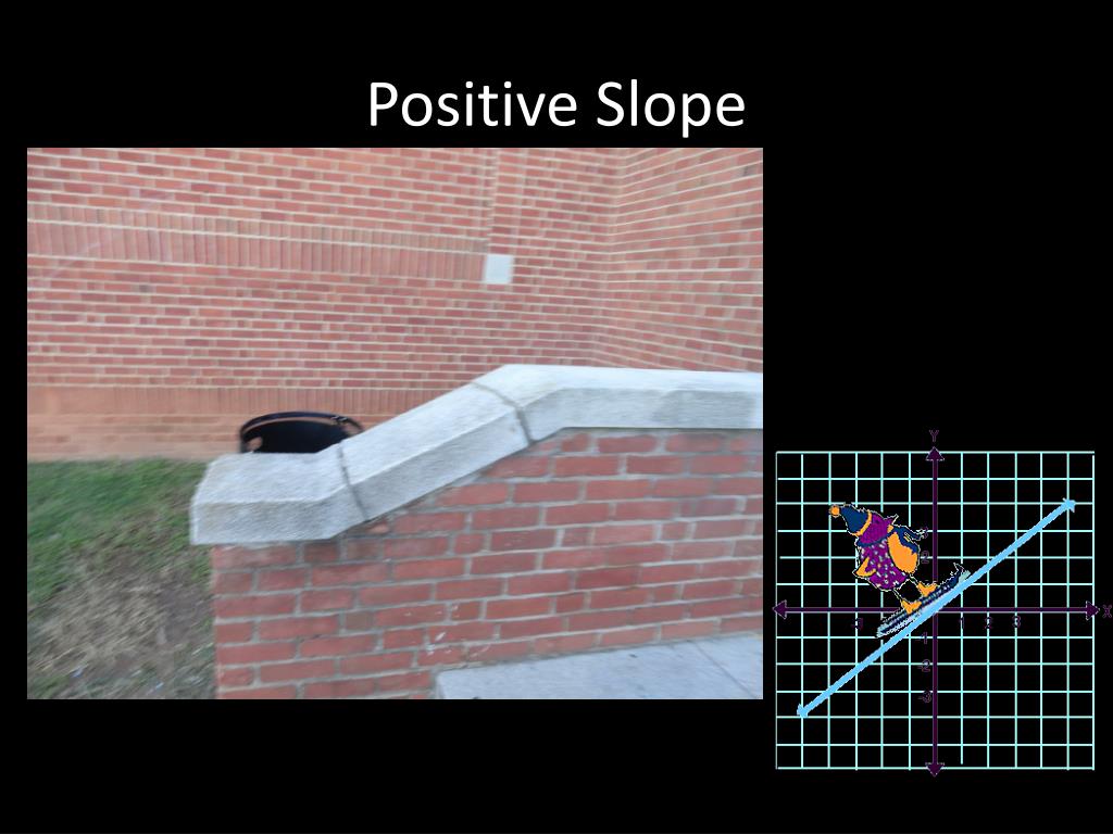 PPT - Slope Walk PowerPoint Presentation, free download - ID:3139629