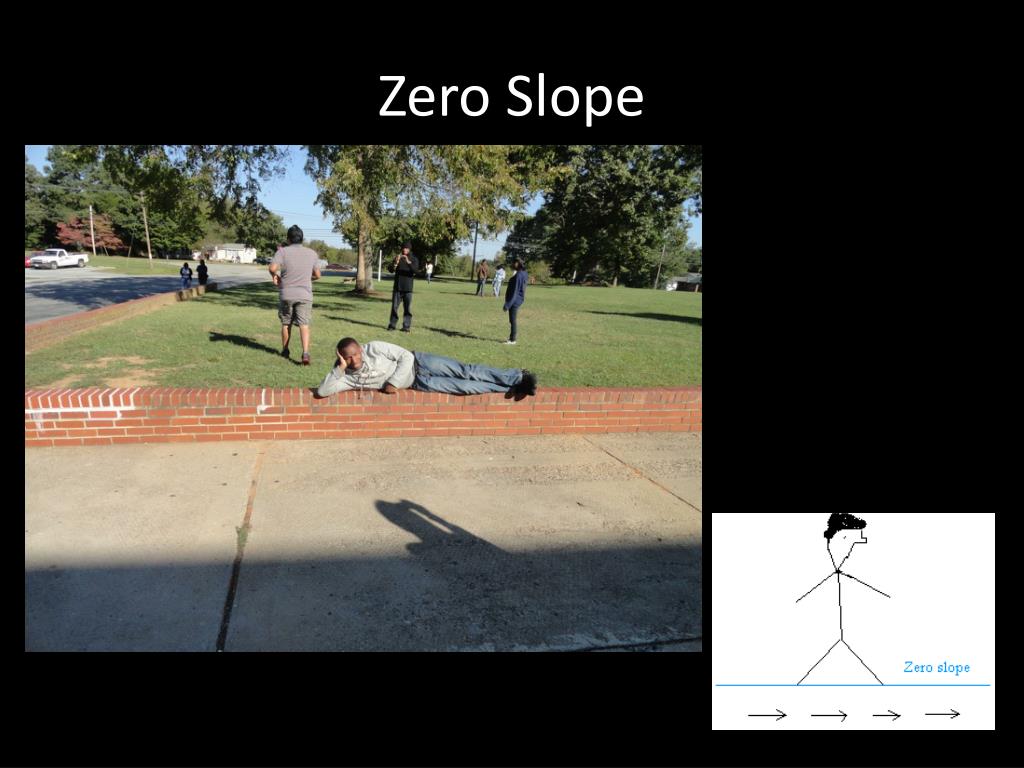 PPT - Slope Walk PowerPoint Presentation, free download - ID:3139629