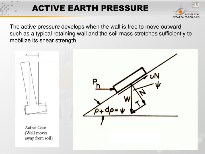 PPT Session 11 12 LATERAL EARTH PRESSURE PowerPoint Presentation