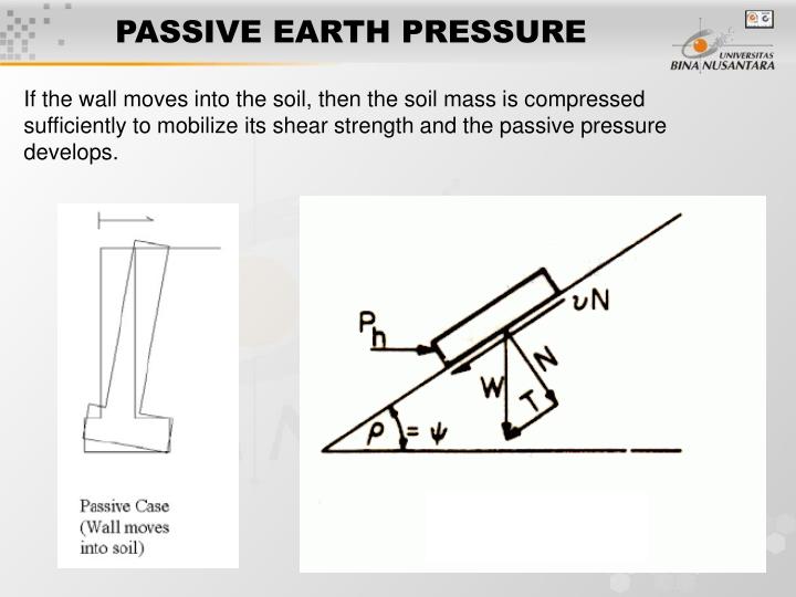 PPT Session 11 12 LATERAL EARTH PRESSURE PowerPoint Presentation