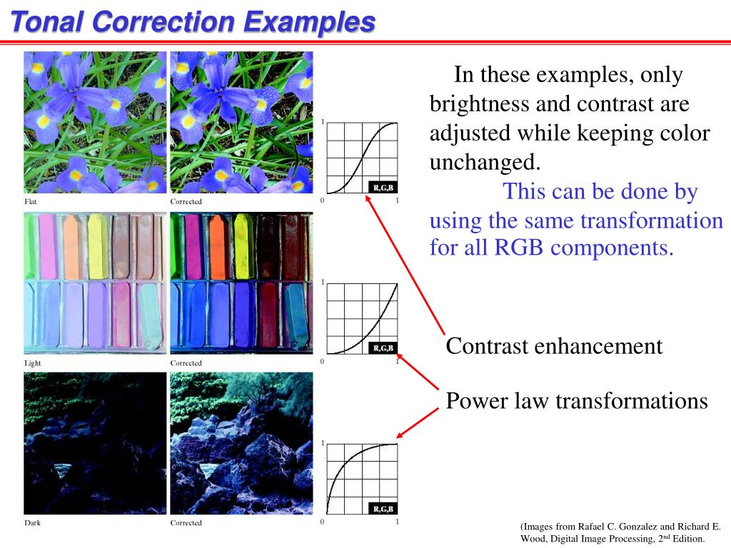 color image processing research paper