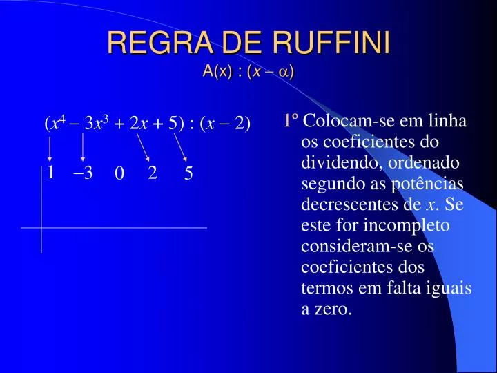 Briot-Ruffini - Engenharia Exercícios