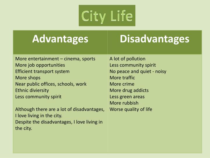 presentation on city life