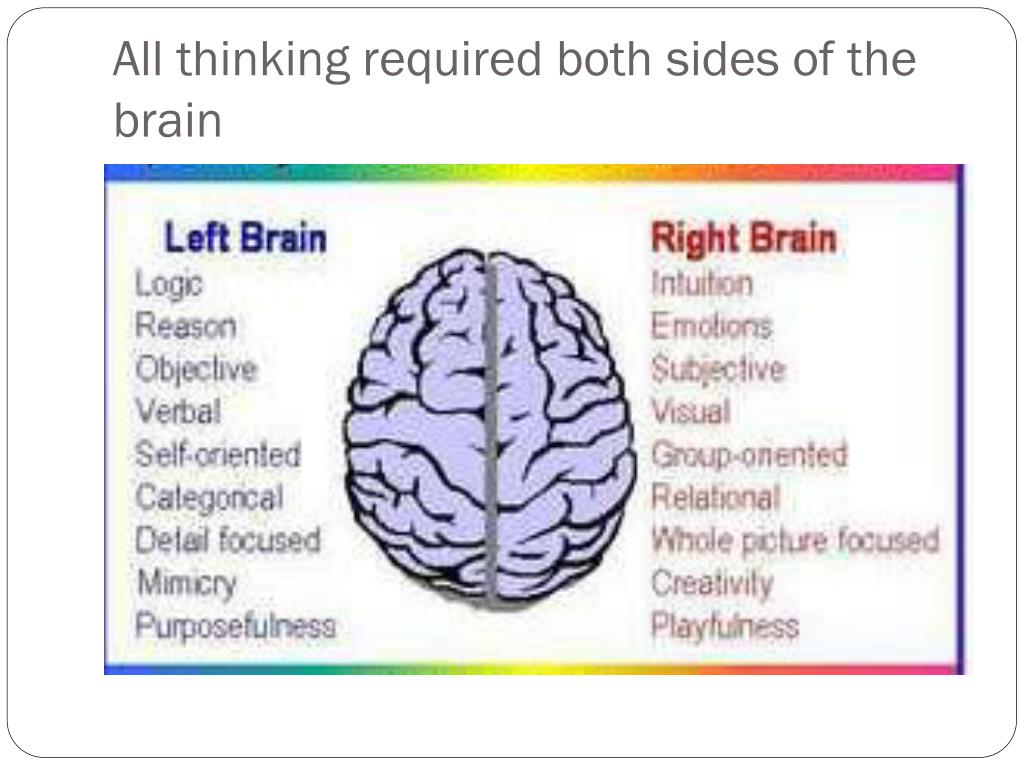 the brain 8 virtual thought