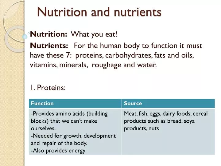 PPT Nutrition And Nutrients PowerPoint Presentation Free Download 