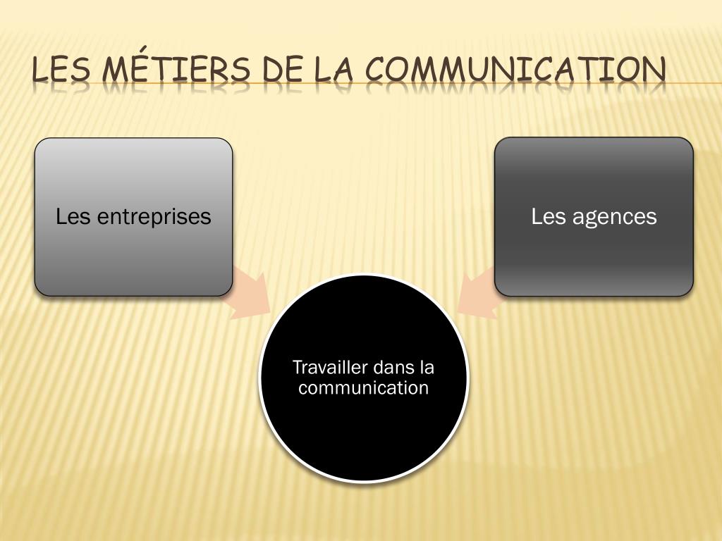 PPT - Les métiers et les formations de l’Information et de la ...