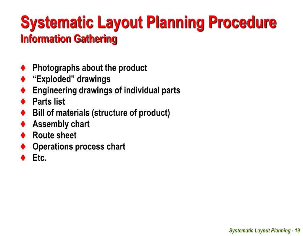 Layout Planning Chart