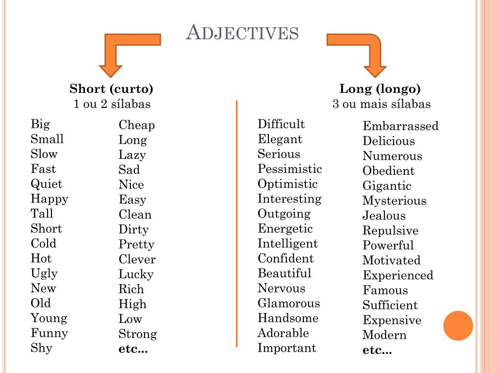 Dirty adjectives. Long adjectives. Short прилагательное. Comparatives long adjectives. Long adjectives примеры.