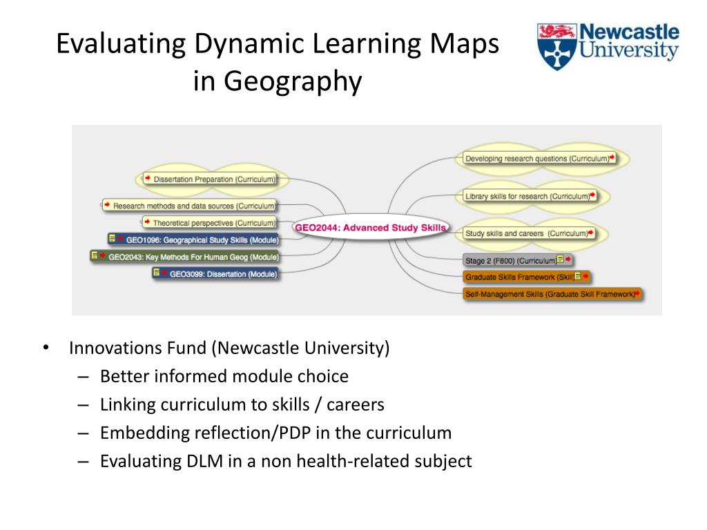 PPT - learning-maps.ncl.ac.uk PowerPoint Presentation, free download 
