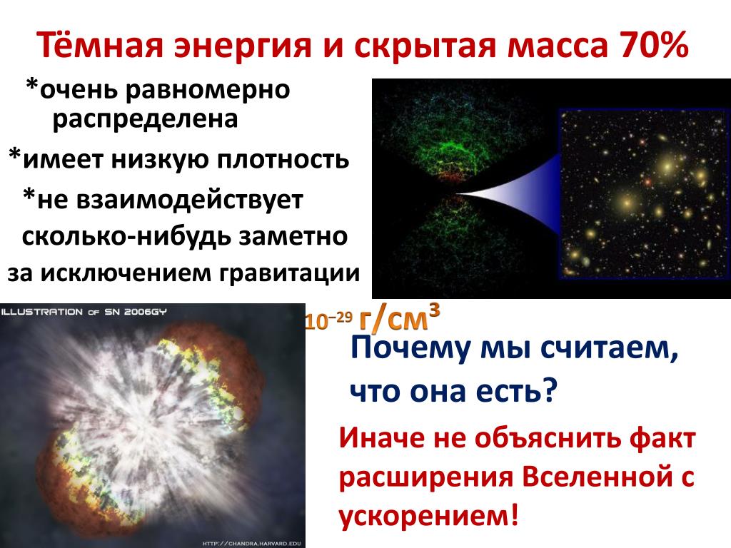 Ускоренное расширение вселенной и темная материя презентация