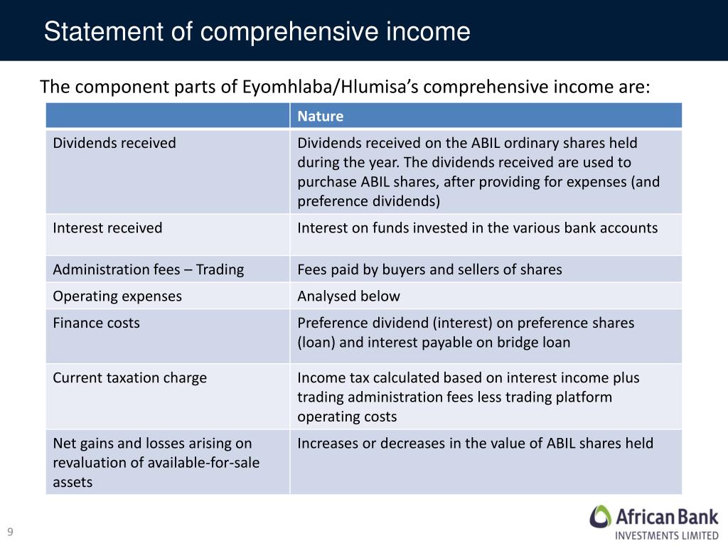 PPT Financial Literacy March 2012 PowerPoint Presentation