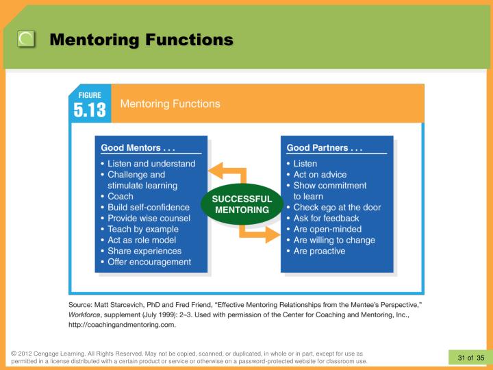 expanding the talent pool recruitment and careers The 6 best recruiting tools you should be allows you to tap into the talent pool that you’ve and trends in talent acquisition, recruitment. expanding the talent pool recruitment and careers The 6 best recruiting tools you should be allows you to tap into the talent pool that you’ve and trends in talent acquisition, recruitment.