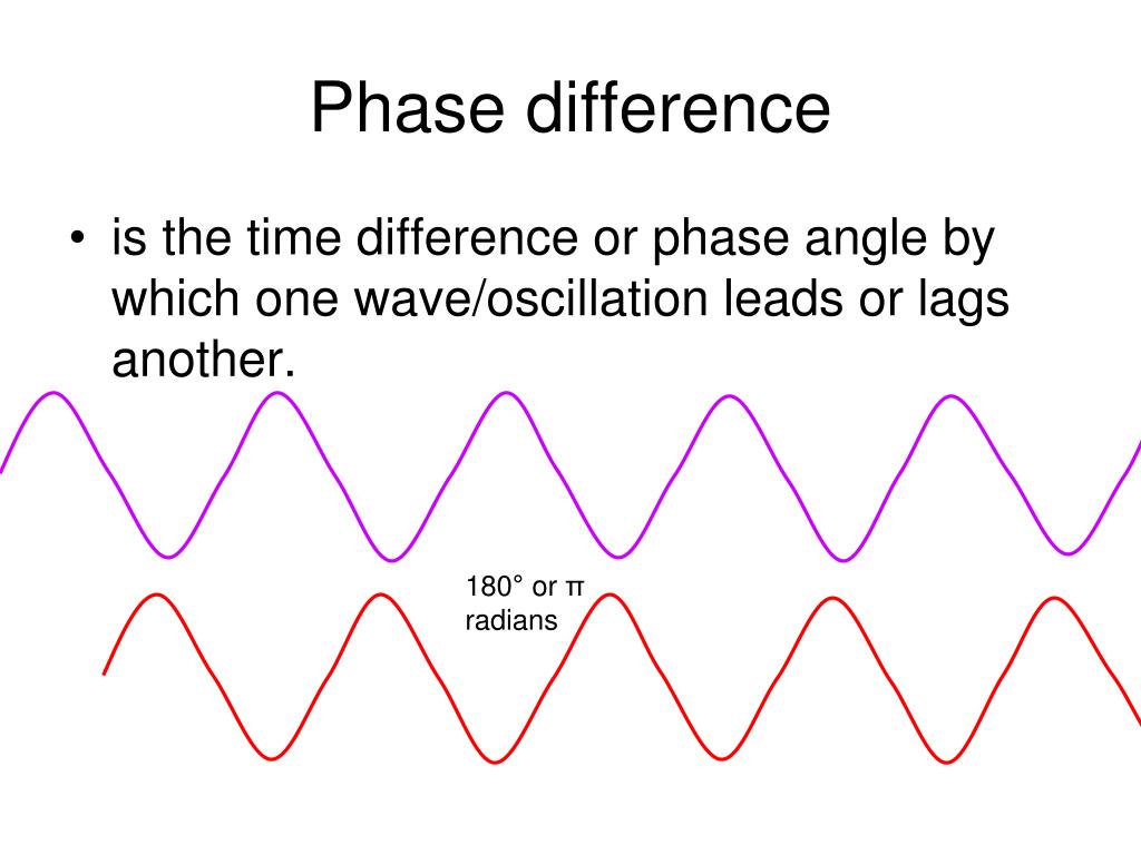 PPT Topic 4 Oscillations And Waves PowerPoint Presentation Free 