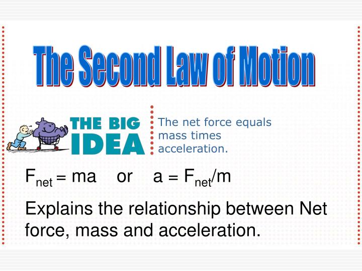 experiment on the relationship between accelaretion force and mass experiment on the relationship between accelaretion force and mass