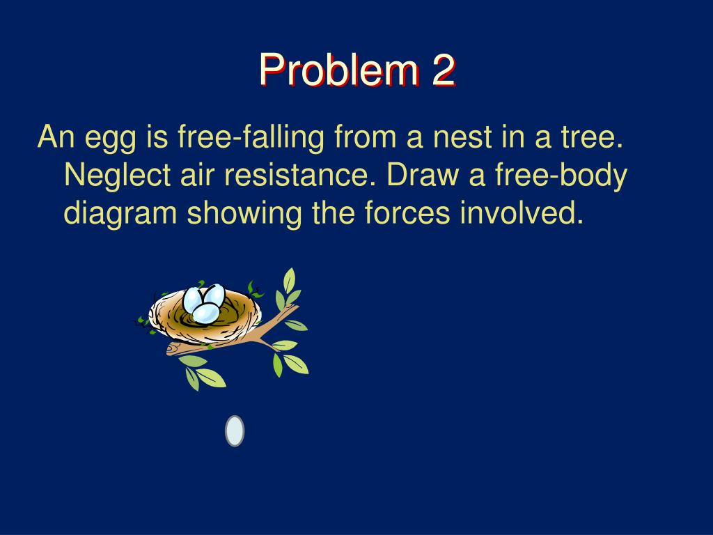 Ppt Free Body Diagrams Powerpoint Presentation Free Download Id 3146595