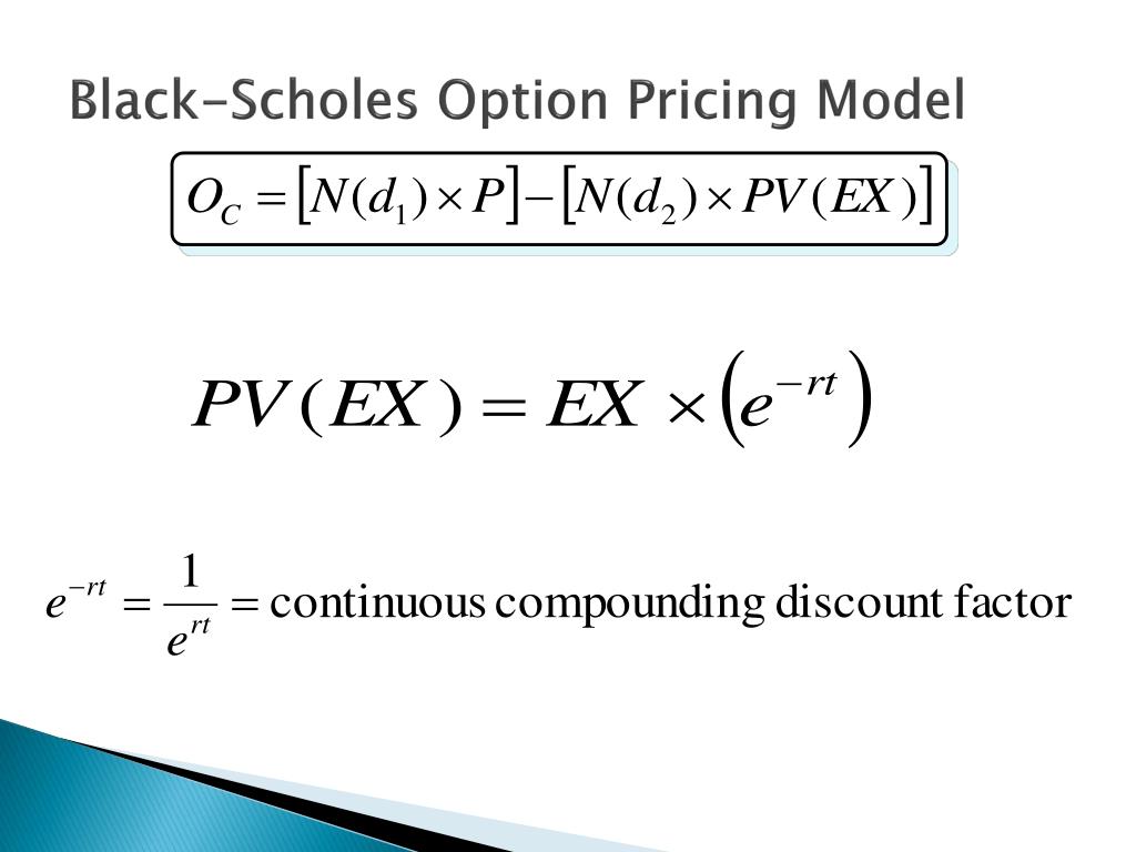 Option prices. Black Scholes Formula. Black-Scholes model option pricing. Black Scholes формула. The Black-Scholes model.