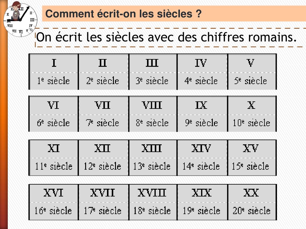 Exercices Sur Les Siècles Et Les Chiffres Romains PPT - mesurer le temps PowerPoint Presentation, free download - ID:3147744