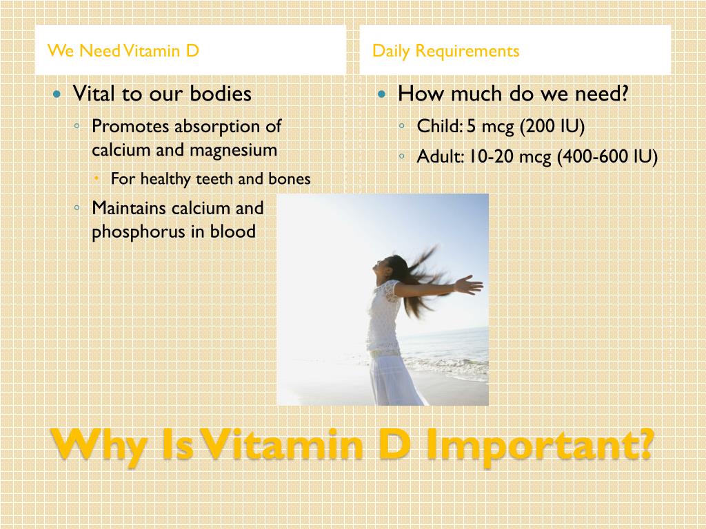 PPT The Sunshine Vitamin PowerPoint Presentation, free download ID
