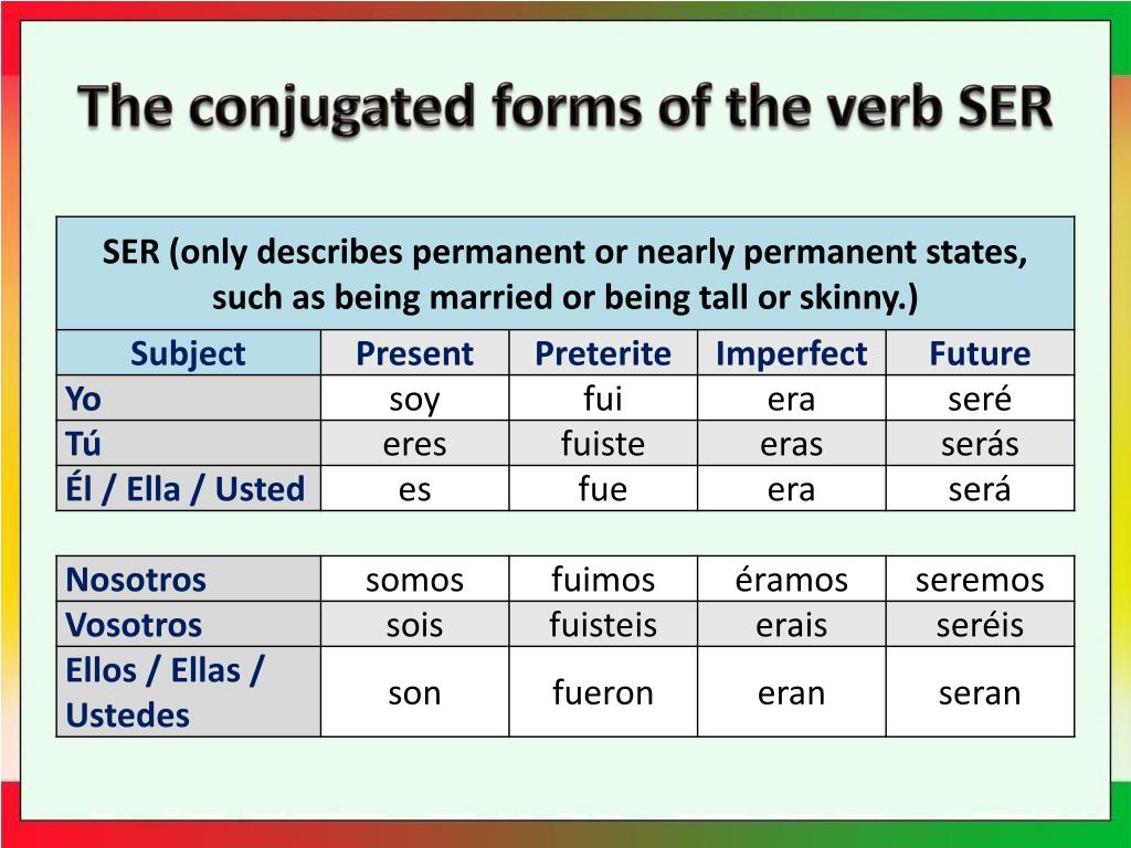 Conjugation Of Ser