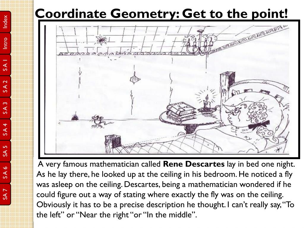 Ppt Introduction To The Cartesian Plane Powerpoint Presentation