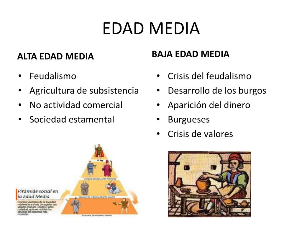 PPT - T 3. EL PASO DE LA EDAD MEDIA AL RENACIMIENTO PowerPoint Presentation  - ID:3148516