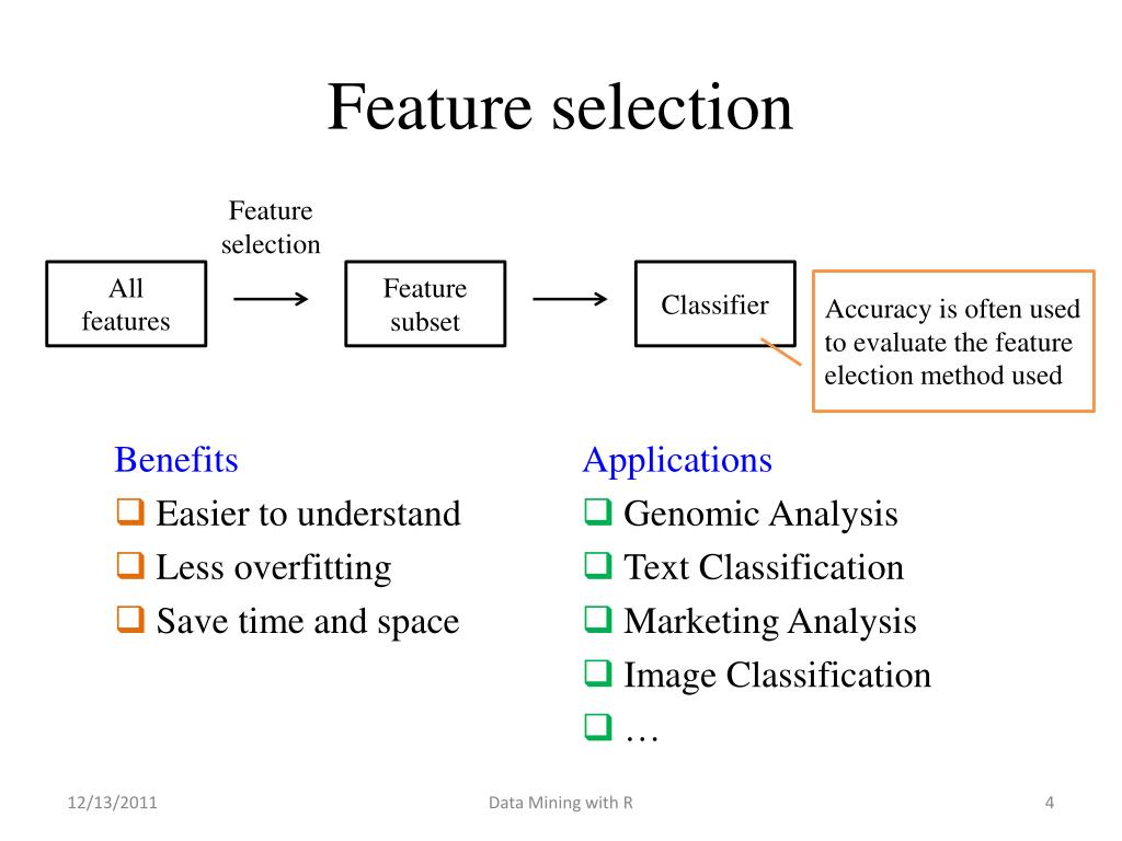 Feature selection. Feature selection машинное обучение. Feature selection схема. Feature selection images.