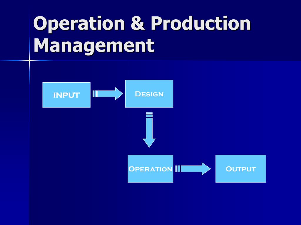 Product operation. Product Operation Management. Input Design. Операция Prod. Production Manager.