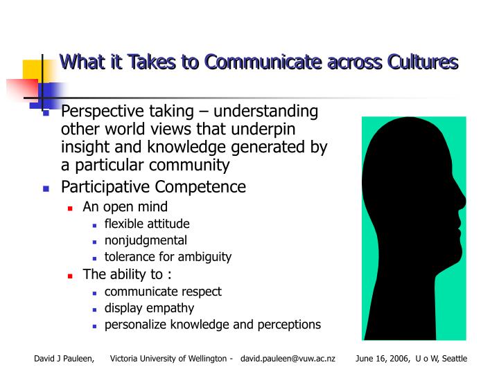 cross cultural perspective of schizophernia Cultural and demographic factors of cultural and demographic factors of schizophrenia americans with schizophrenia: a cross-ethnic. cross cultural perspective of schizophernia Cultural and demographic factors of cultural and demographic factors of schizophrenia americans with schizophrenia: a cross-ethnic.