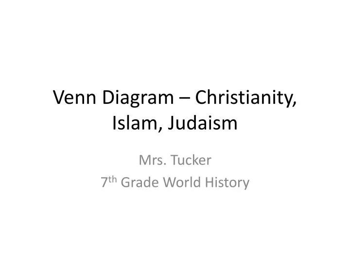 Judaism Christianity And Islam Compare And Contrast Chart