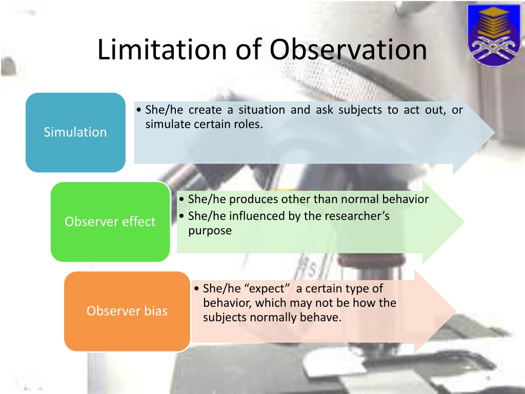 limitations of observational research