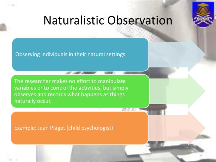 naturalistic observation definition psychology naturalistic observation definition psychology
