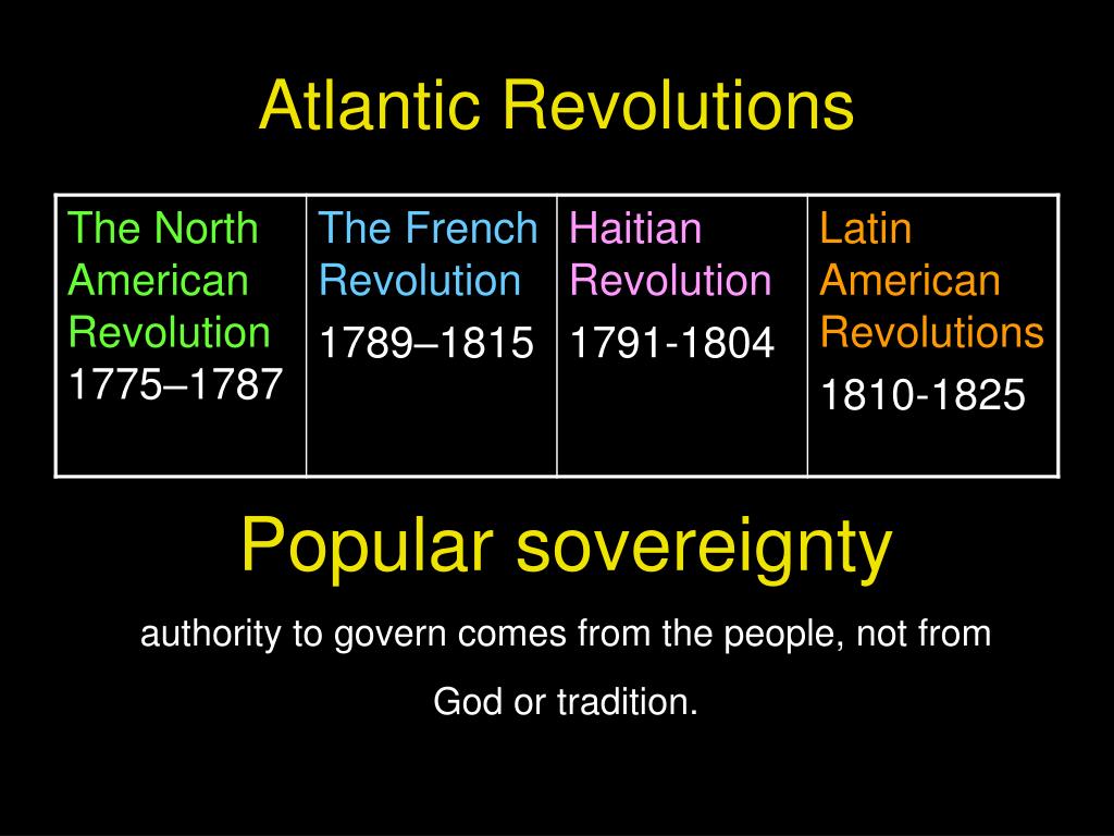 Characteristics Of The Atlantic Revolutions