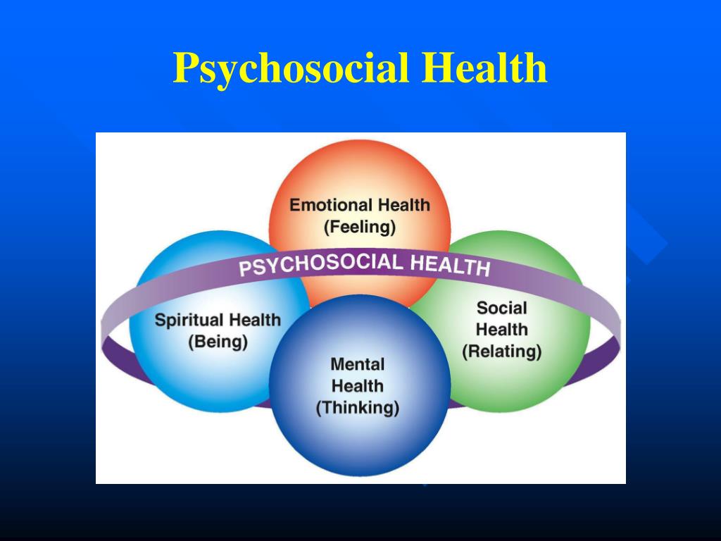 Psychosocial Interventions Pictures