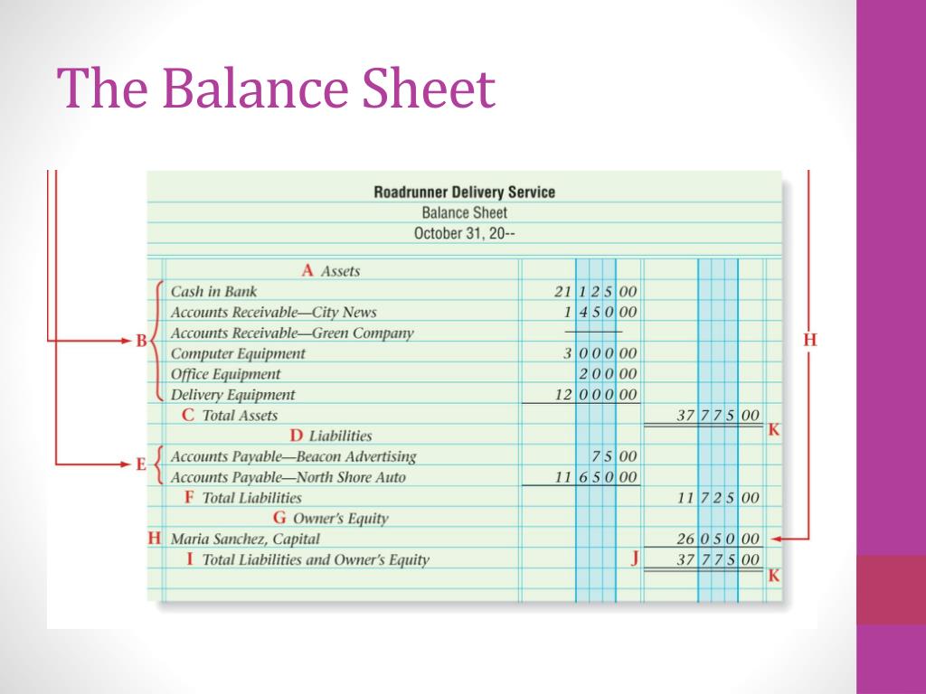 PPT - Chapter 9 PowerPoint Presentation, free download - ID:3152502