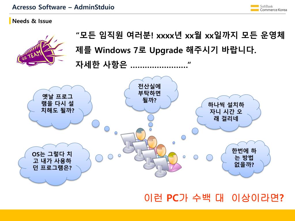 PPT - Softbank Commerce Korea Acresso Software Solution 소개 PowerPoint ...