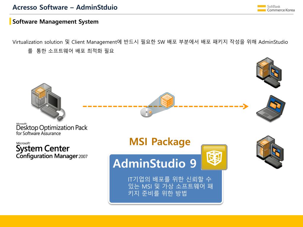 PPT - Softbank Commerce Korea Acresso Software Solution 소개 PowerPoint ...