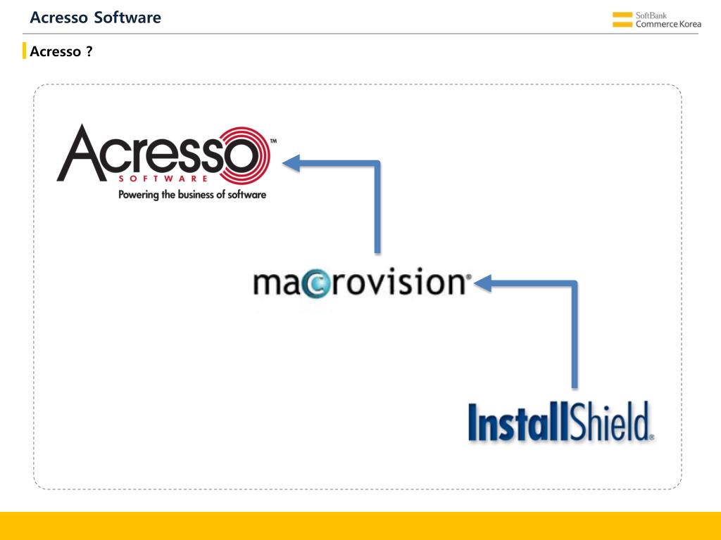 PPT - Softbank Commerce Korea Acresso Software Solution 소개 PowerPoint ...