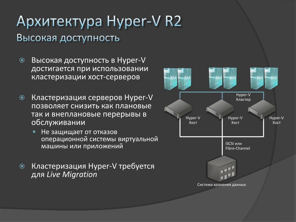 Hyper os system. Кластер серверов. Кластер из серверов. Кластерная структура сервера. Схема кластеризации серверов.