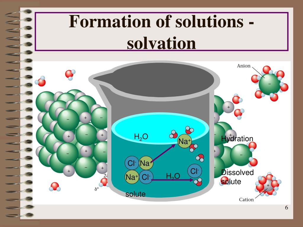 PPT - Chapter 8 Solutions PowerPoint Presentation, free download - ID