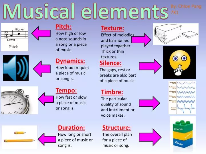 PPT Musical Elements PowerPoint Presentation Free Download ID 3154837 ppt-musical-elements-powerpoint-presentation-free-download-id-3154837