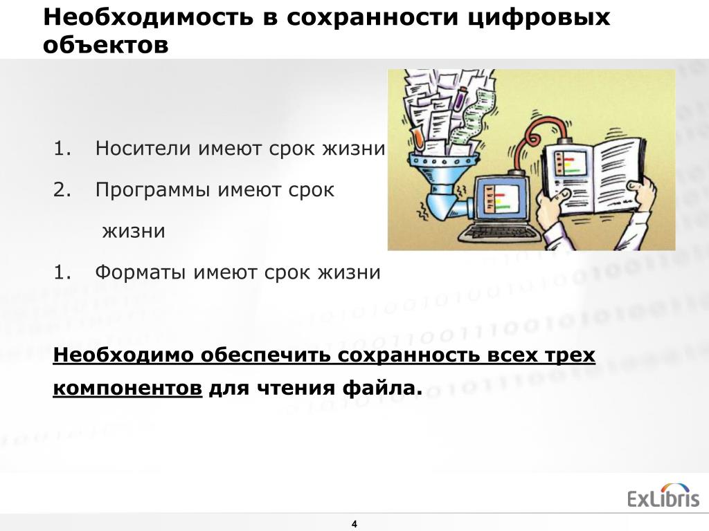 Время жизни объекта. Контроль предмета носителя.