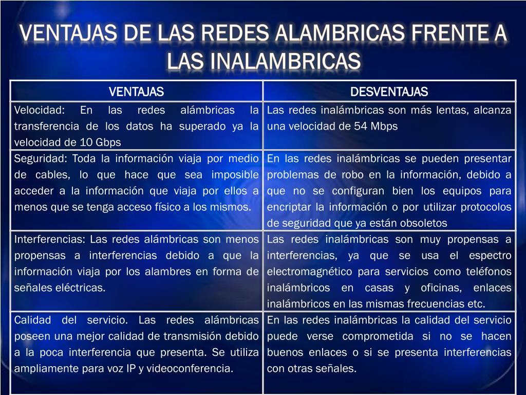 PPT - DIFERENCIAS ENTRE REDES INALÁMBRICAS Y CONVENCIONALES PowerPoint